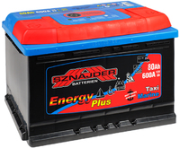 Аккумулятор лодочный тяговый Sznajder Energy 95807 (80Ah C20)