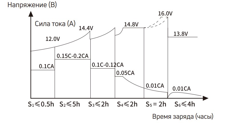 charging 6-evf-45.jpg