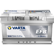 Аккумулятор Varta Dynamic EFB E46 (75 Ah) 575500073