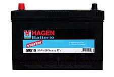 Аккумулятор Hagen 59502 (95 Ah) L+