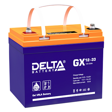 Аккумулятор Delta GX 12-33 (12В/33 А·ч)